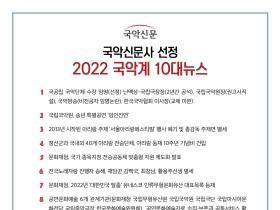 2022년 국악신문 선정 국악계 10대뉴스